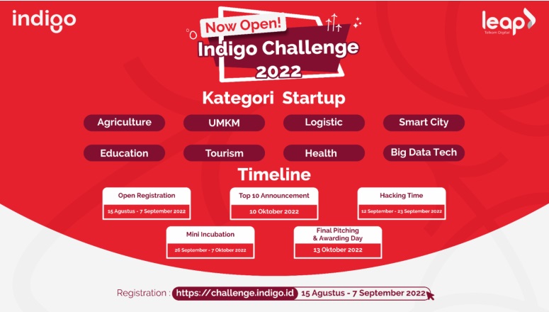 Indigo Challenge 2022, Ajang Bergengsi Bagi Para Startup Untuk Bersinergi
